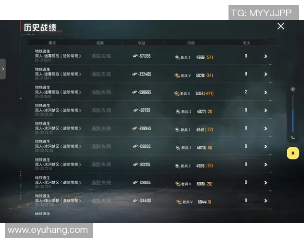 权威发布：和平精英实力榜单揭晓引发玩家热议与期待